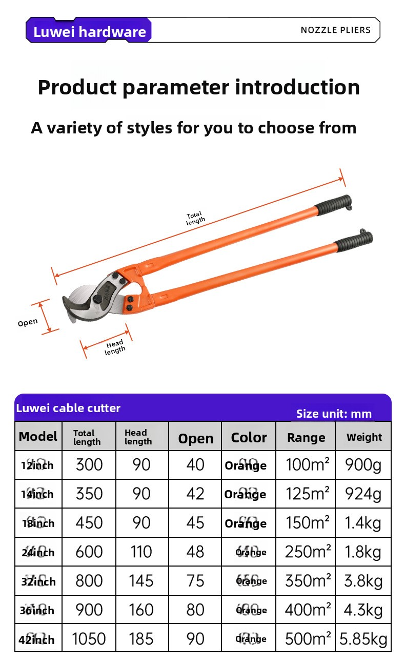 Luwei Cable Cutter, 18-inch/24-inch Manual Wire Cutter, Electrician's ...
